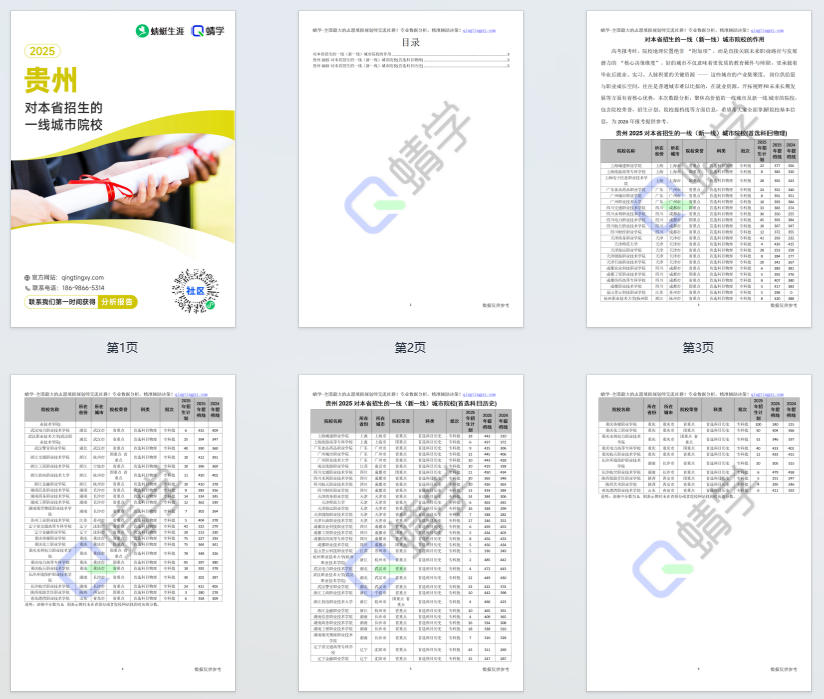 2025年贵州对本省招生的一线城市院校-专科