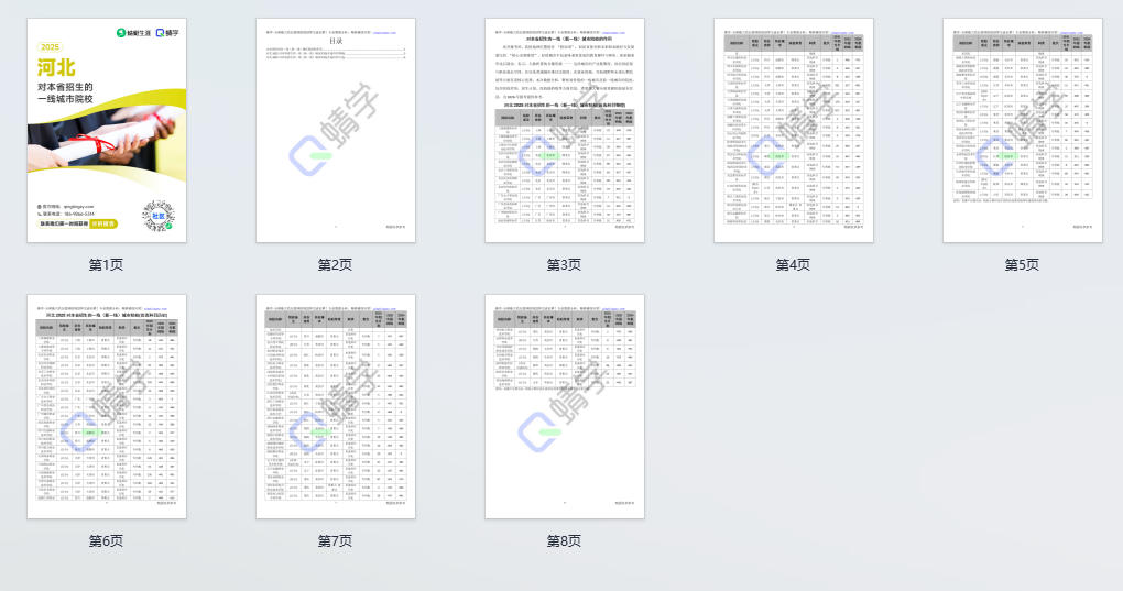 2025年河北对本省招生的一线城市院校-专科