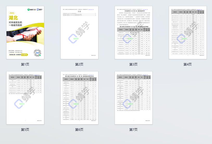 2025年湖北对本省招生的一线城市院校-专科