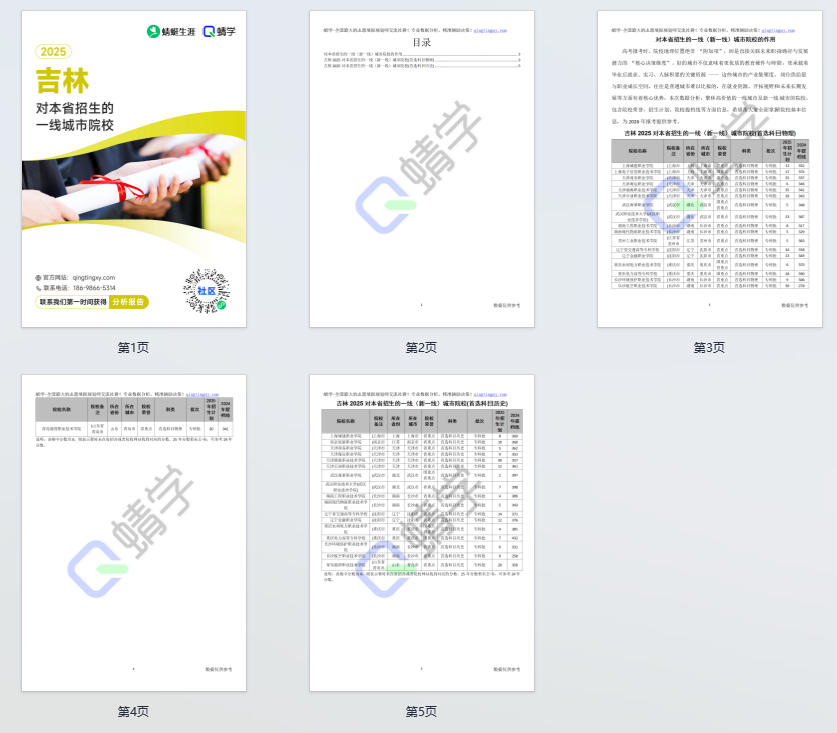 2025年吉林对本省招生的一线城市院校-专科