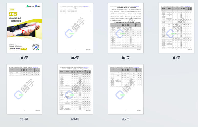 2025年江苏对本省招生的一线城市院校-专科