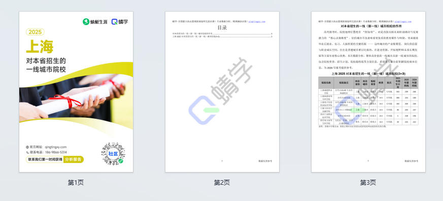 2025年上海对本省招生的一线城市院校-专科