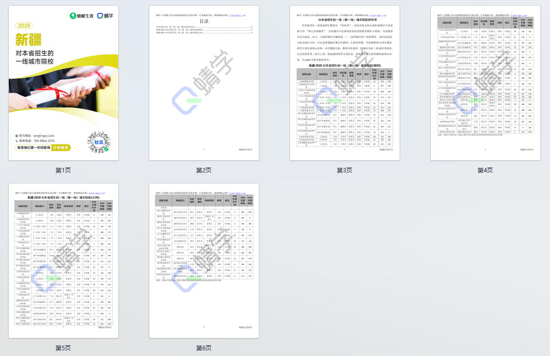 2025年新疆对本省招生的一线城市院校-专科