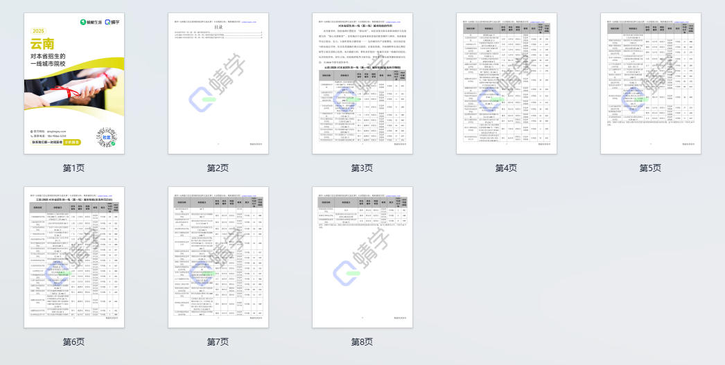 2025年云南对本省招生的一线城市院校-专科