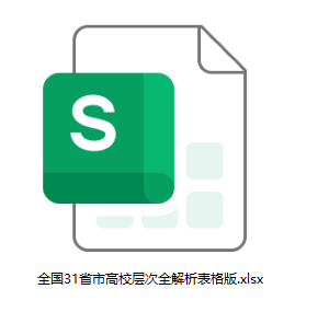 【群友投稿】全国31省市高校层次全解析表格版