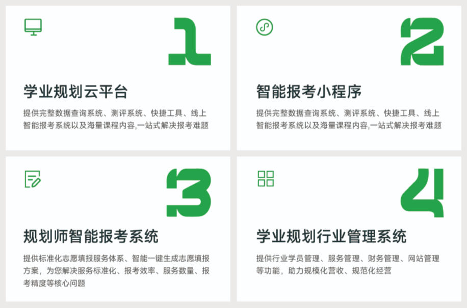 蜻蜓生涯SaaS化软件系统矩阵介绍①学业规划云平台