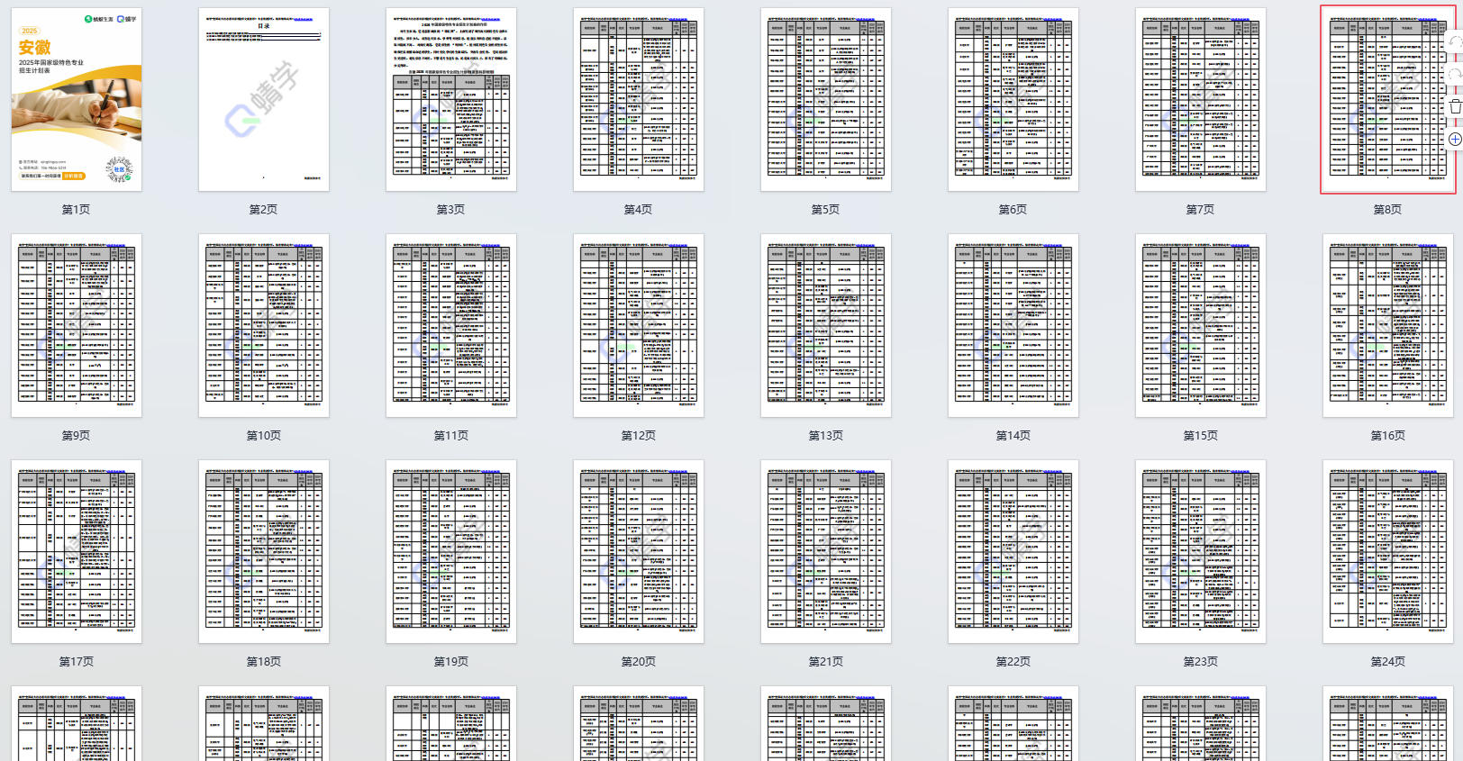 2025年安徽国家级特色专业招生计划表-本科
