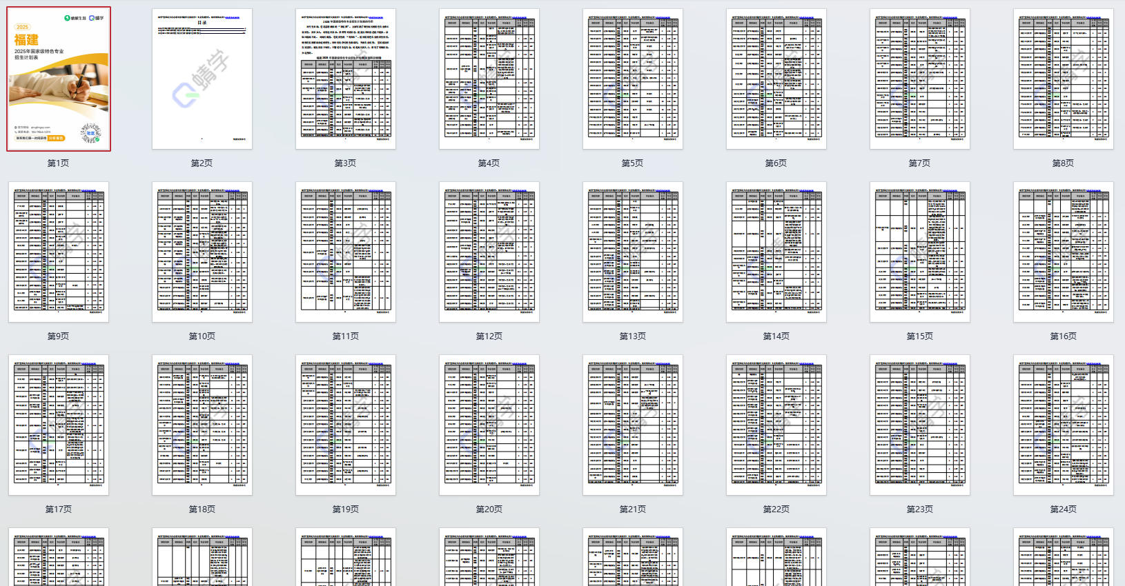 2025年福建国家级特色专业招生计划表-本科