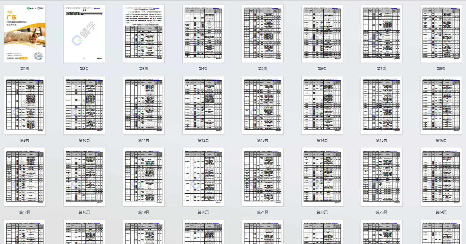 2025年广东国家级特色专业招生计划表-本科