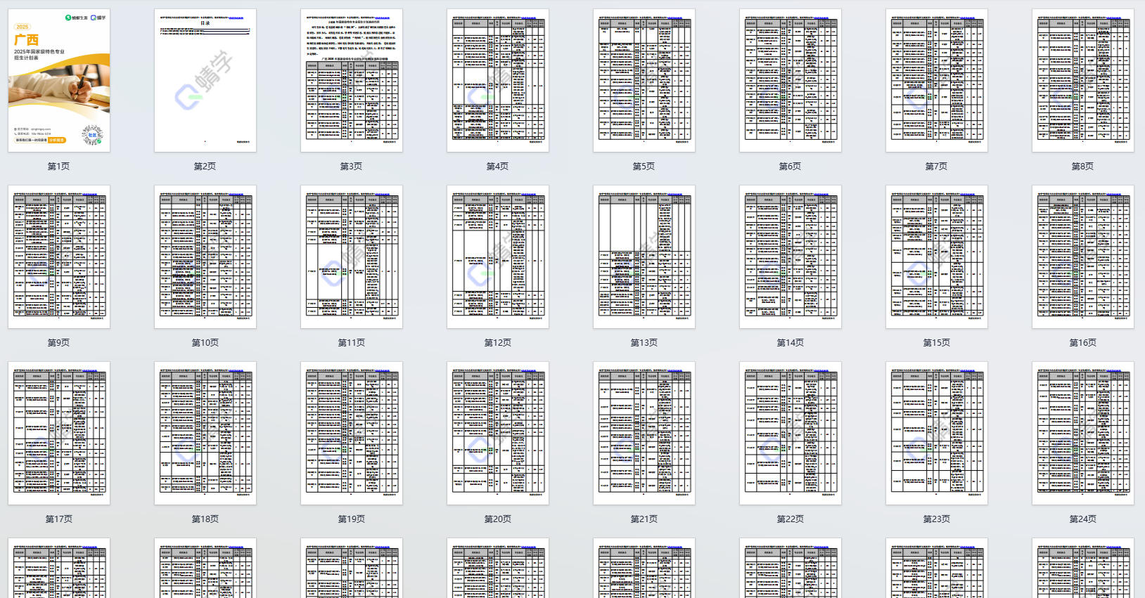 2025年广西国家级特色专业招生计划表-本科