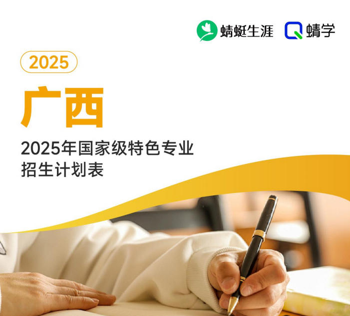 2025年广西国家级特色专业招生计划表-本科