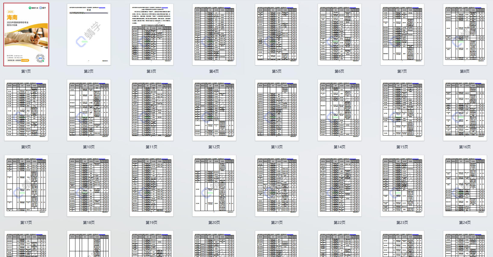 2025年海南国家级特色专业招生计划表-本科