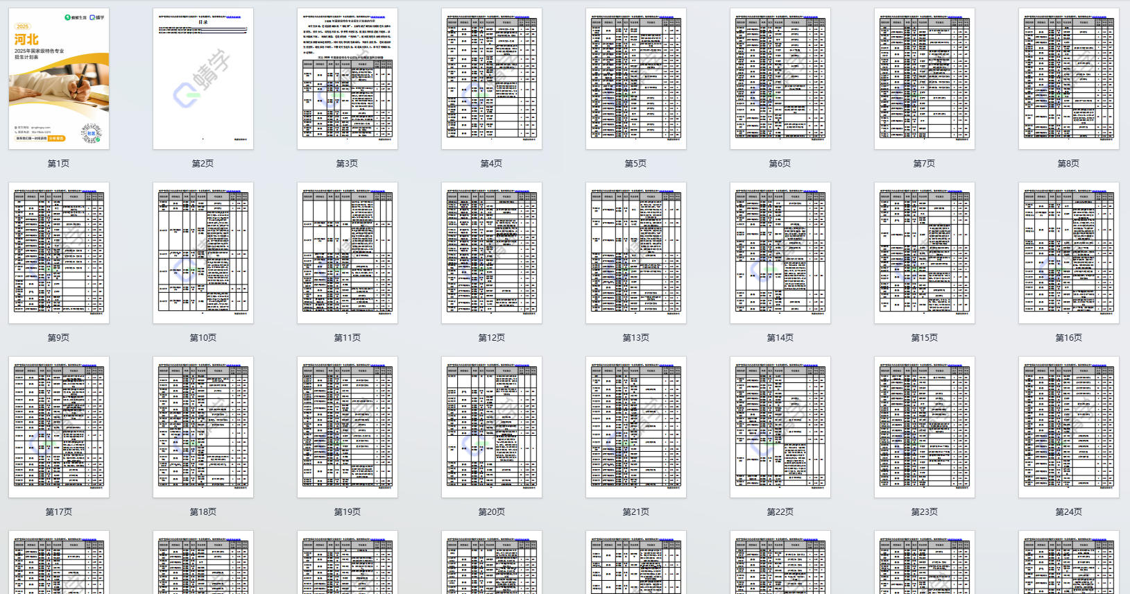 2025年河北国家级特色专业招生计划表-本科