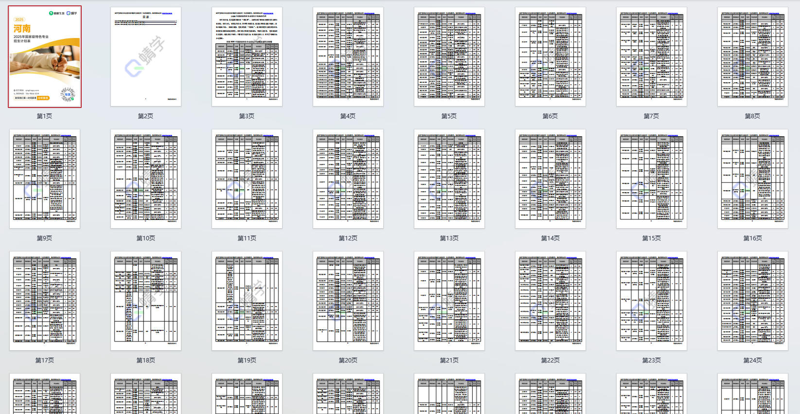 2025年河南国家级特色专业招生计划表-本科