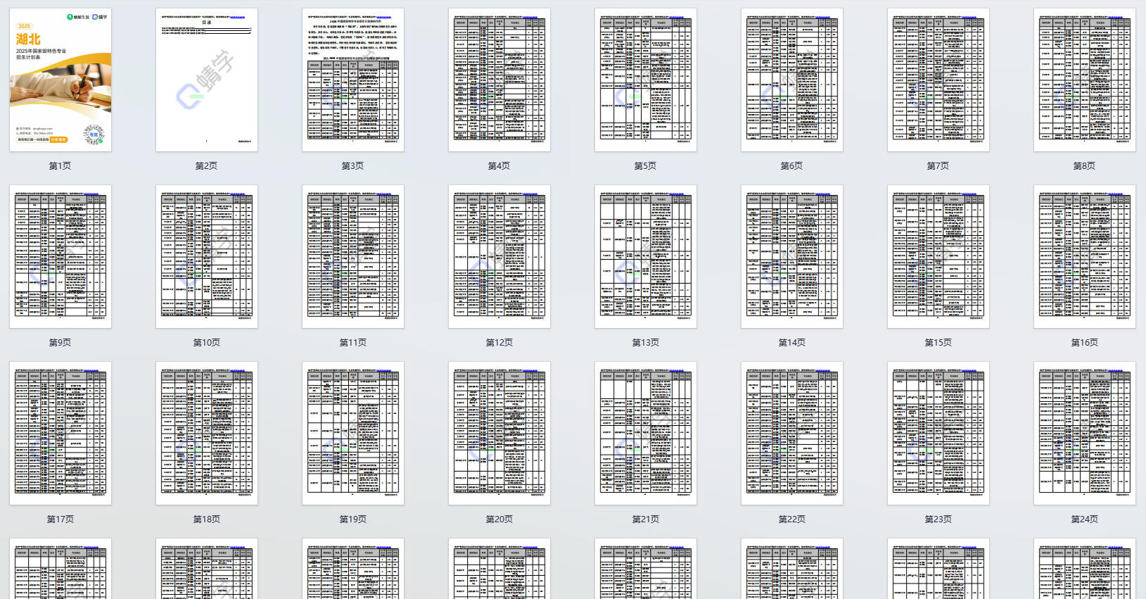 2025年湖北国家级特色专业招生计划表-本科