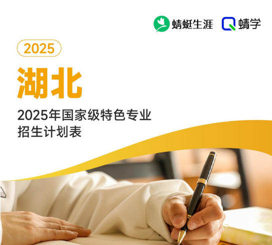 2025年湖北国家级特色专业招生计划表-本科