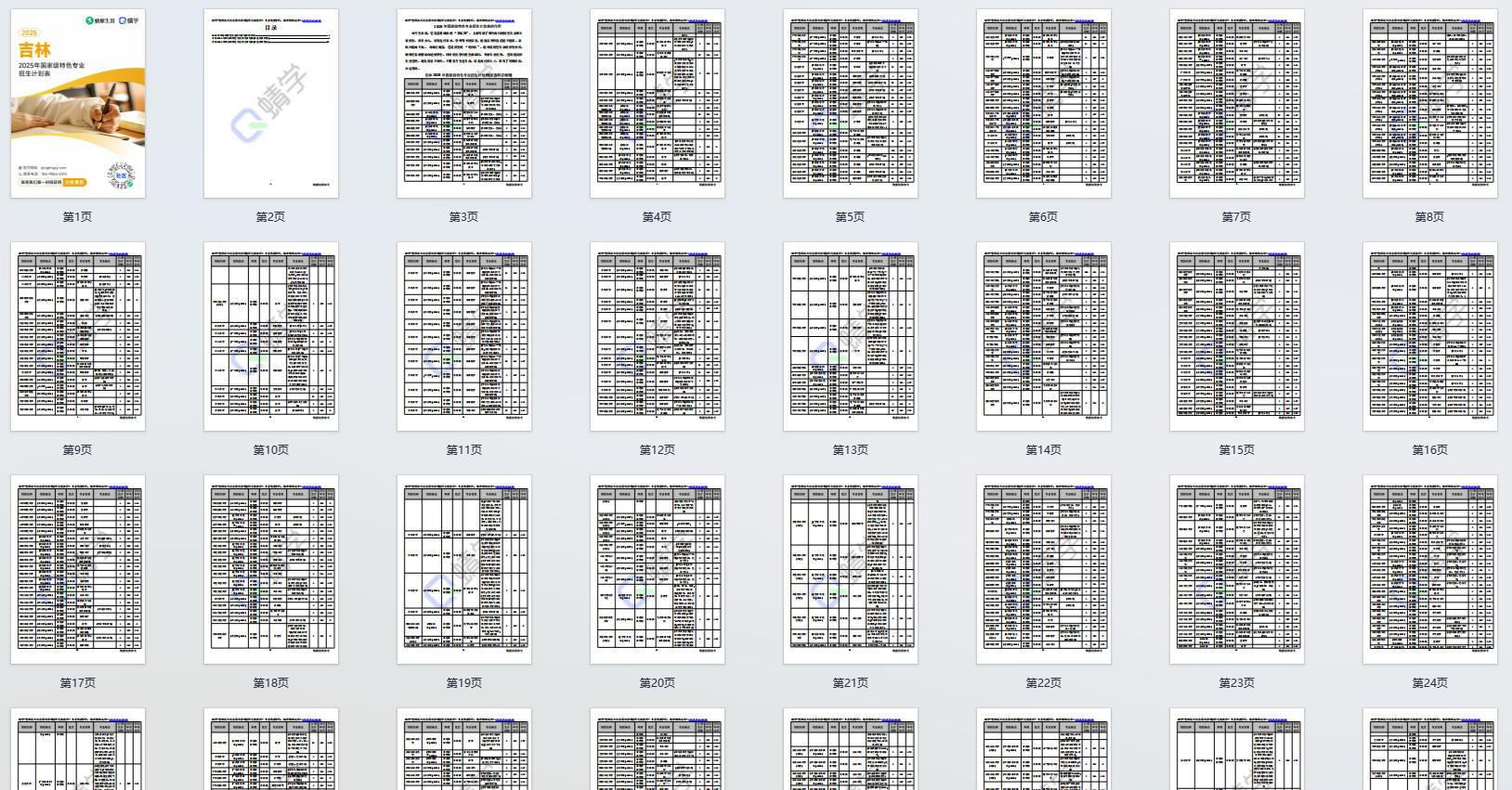 2025年吉林国家级特色专业招生计划表-本科