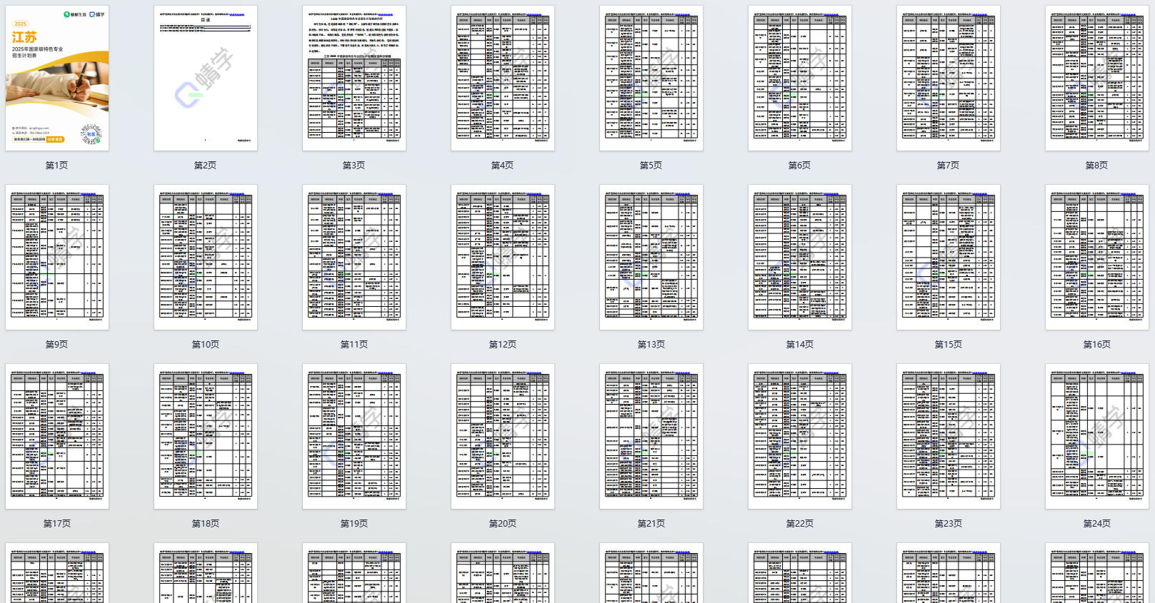 2025年江苏国家级特色专业招生计划表-本科