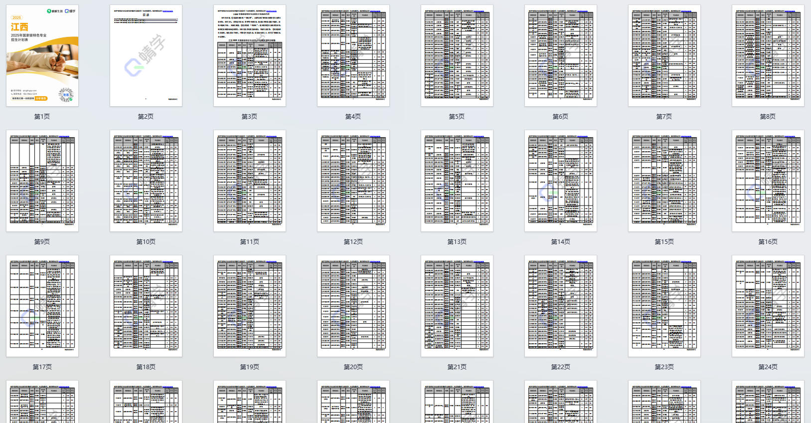 2025年江西国家级特色专业招生计划表-本科