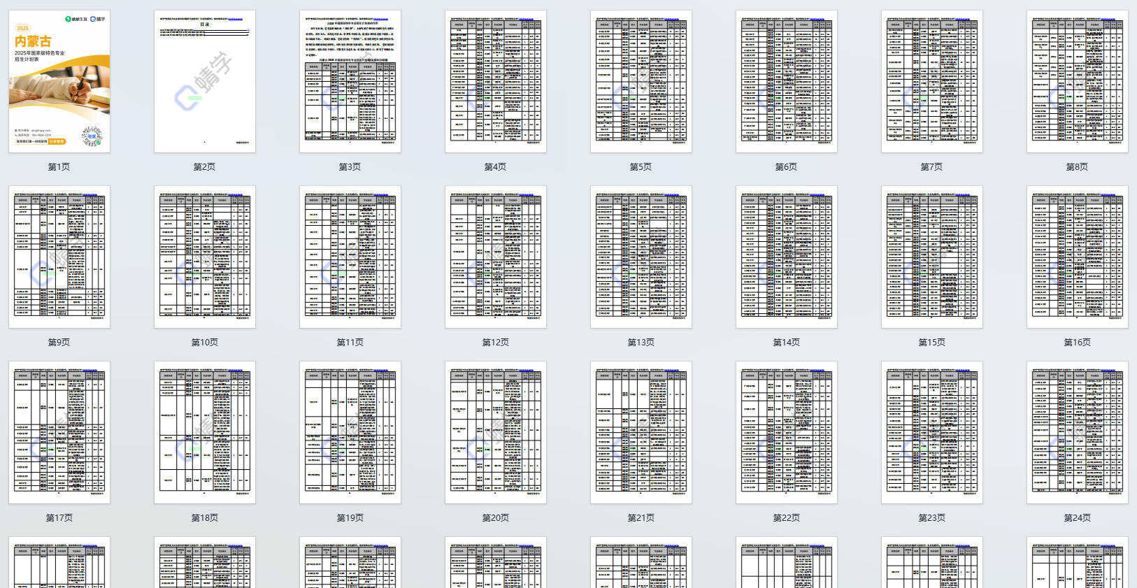 2025年内蒙古国家级特色专业招生计划表-本科