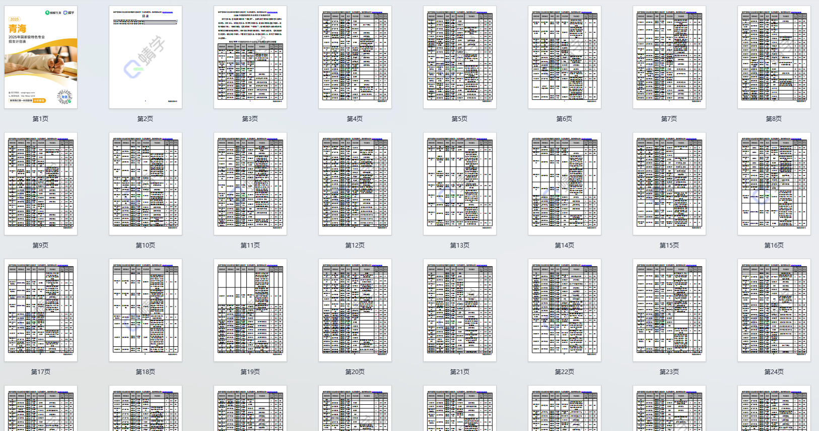 2025年青海国家级特色专业招生计划表-本科