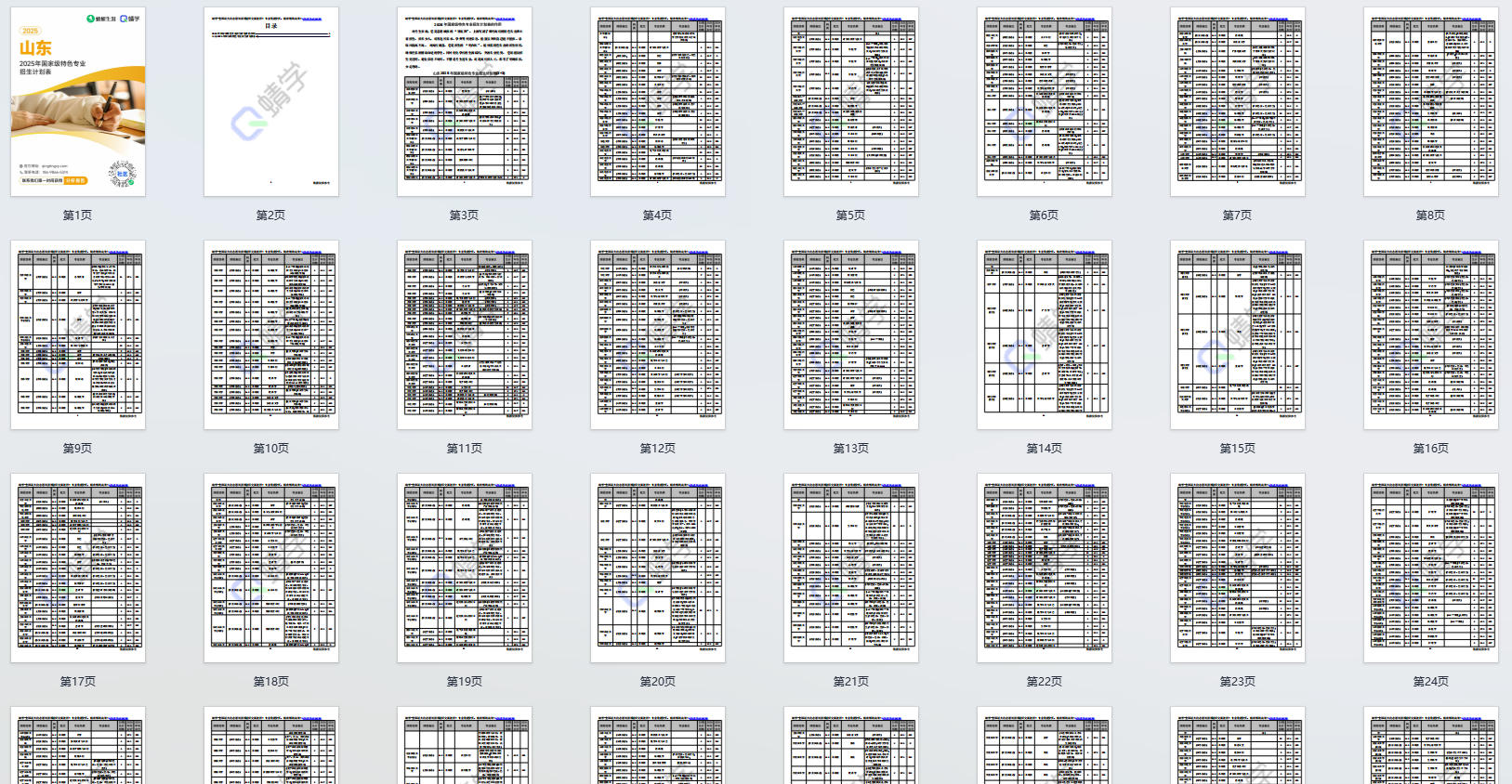 2025年山东国家级特色专业招生计划表-本科