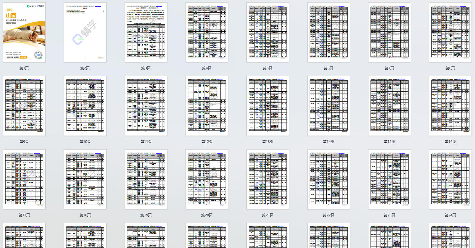 2025年山西国家级特色专业招生计划表-本科