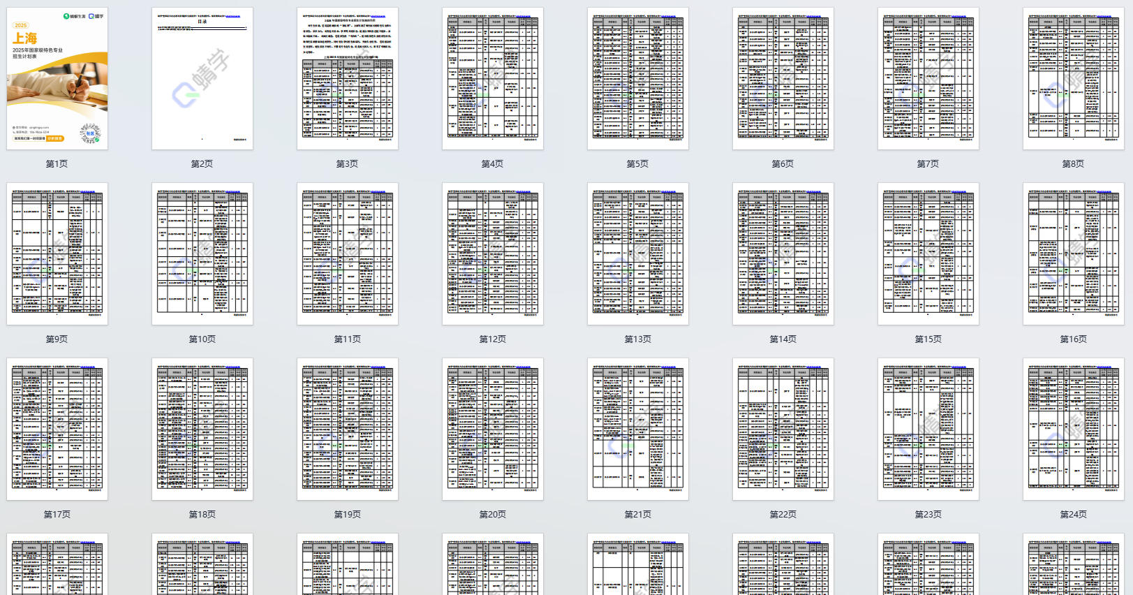 2025年上海国家级特色专业招生计划表-本科