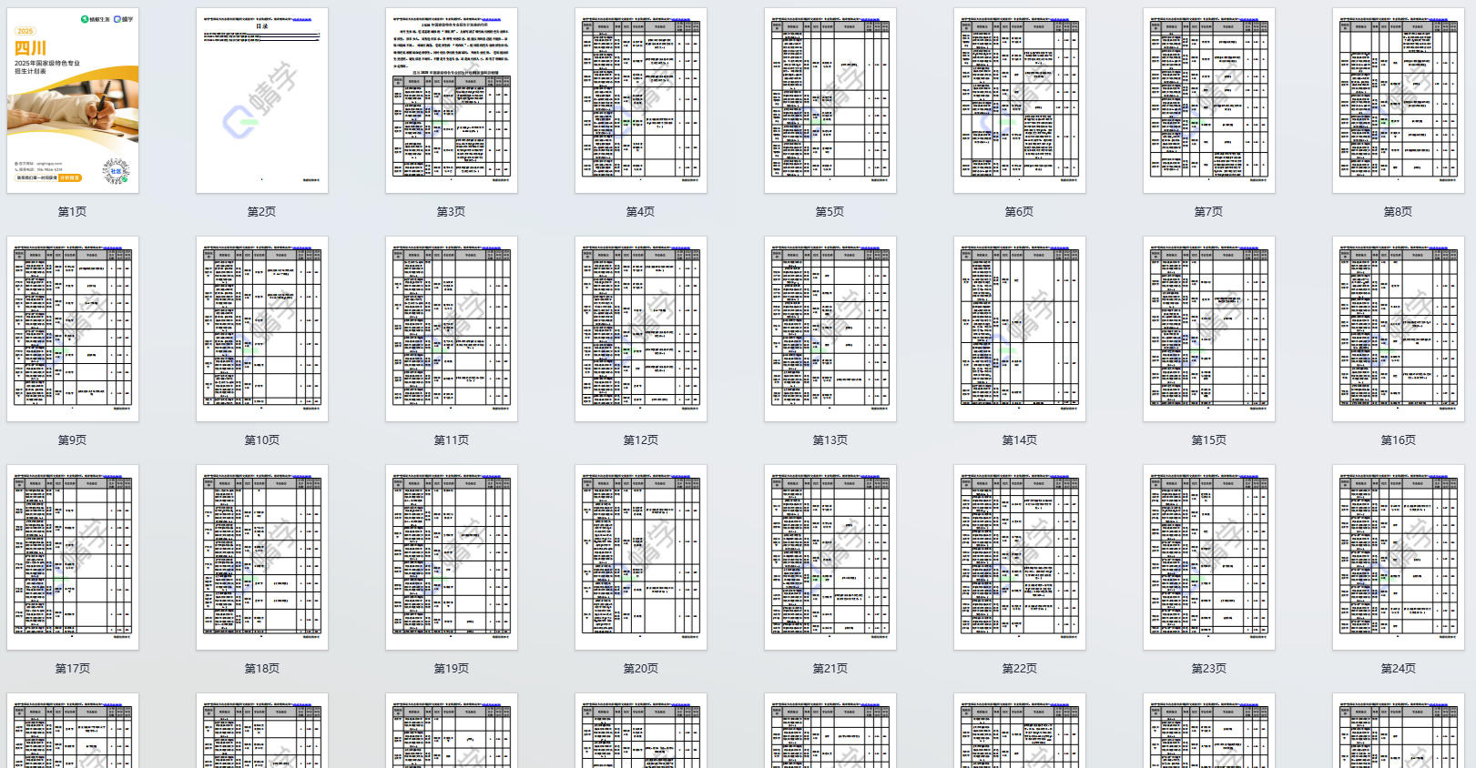 2025年四川国家级特色专业招生计划表-本科