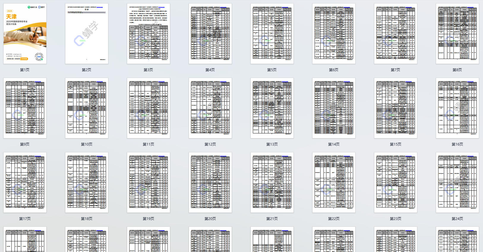 2025年天津国家级特色专业招生计划表-本科