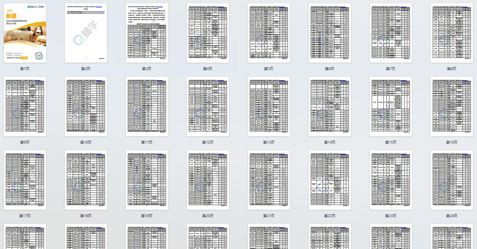 2025年新疆国家级特色专业招生计划表-本科