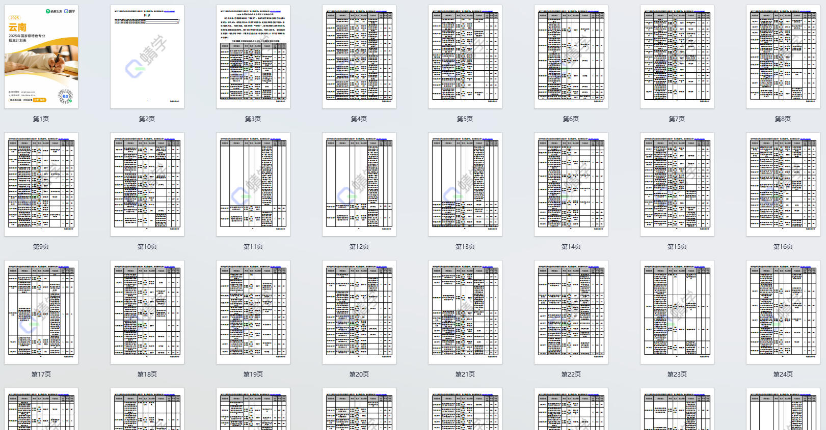 2025年云南国家级特色专业招生计划表-本科