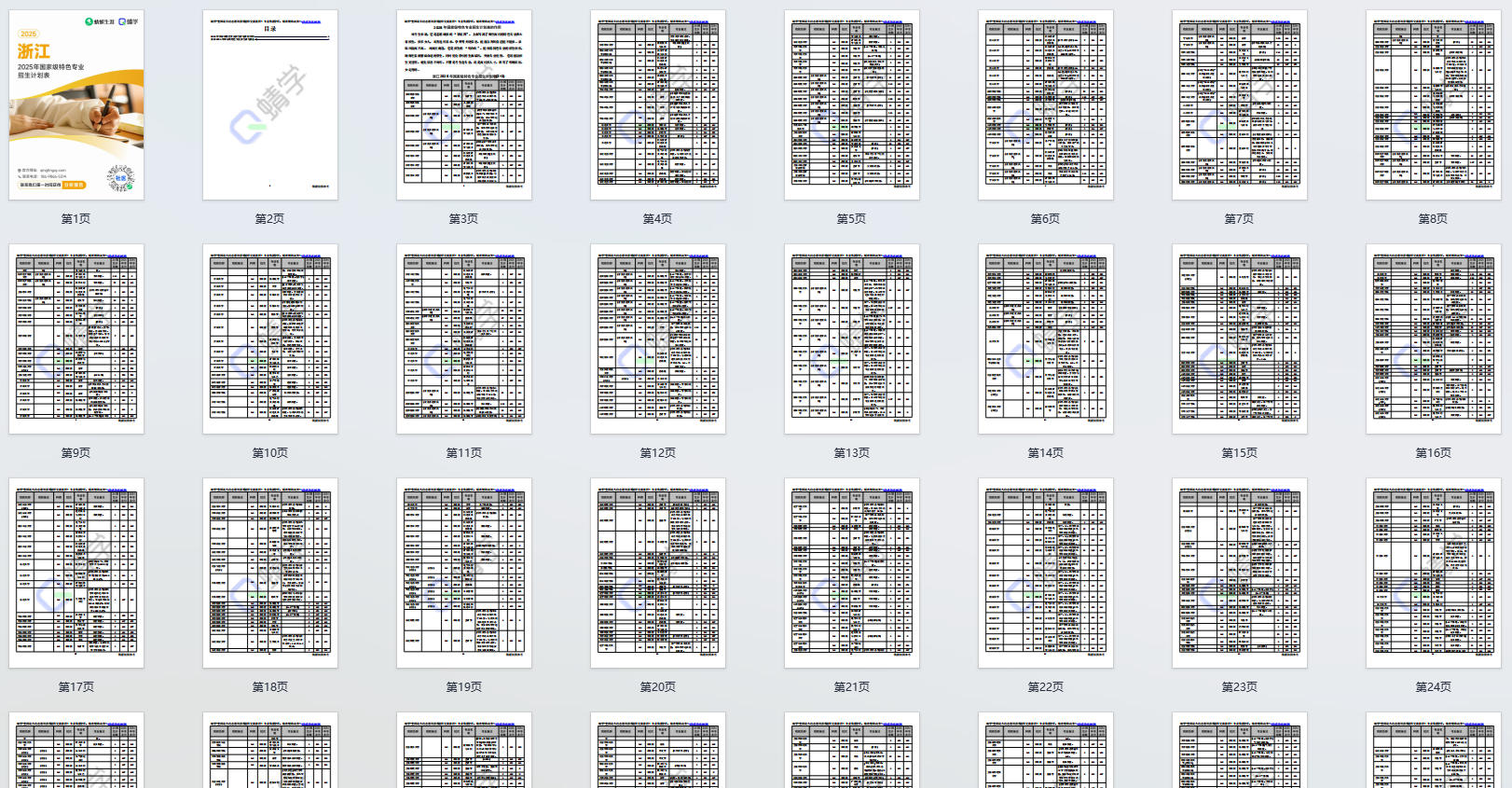 2025年浙江国家级特色专业招生计划表-本科