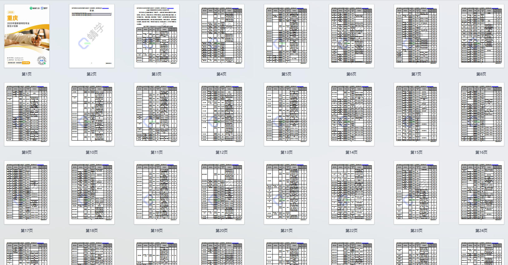 2025年重庆国家级特色专业招生计划表-本科