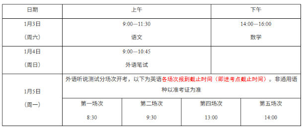 上海：2026年普通高校春季招生统一文化考试和1月份外语科目考试即将举行