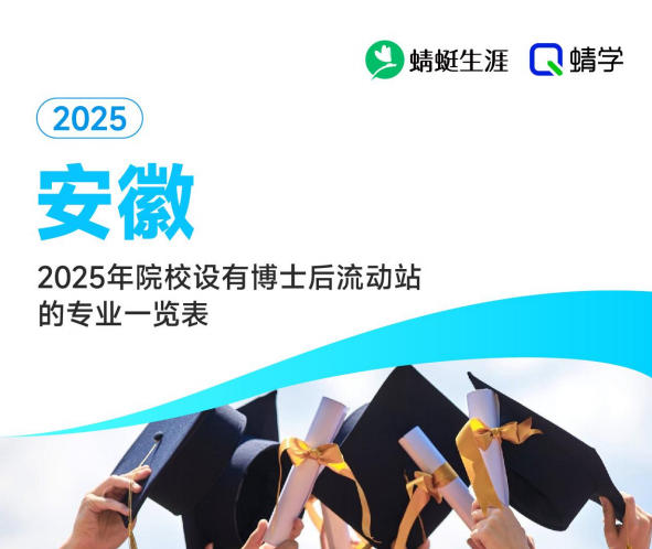 2025年安徽设有博士后流动站的专业一览表-本科