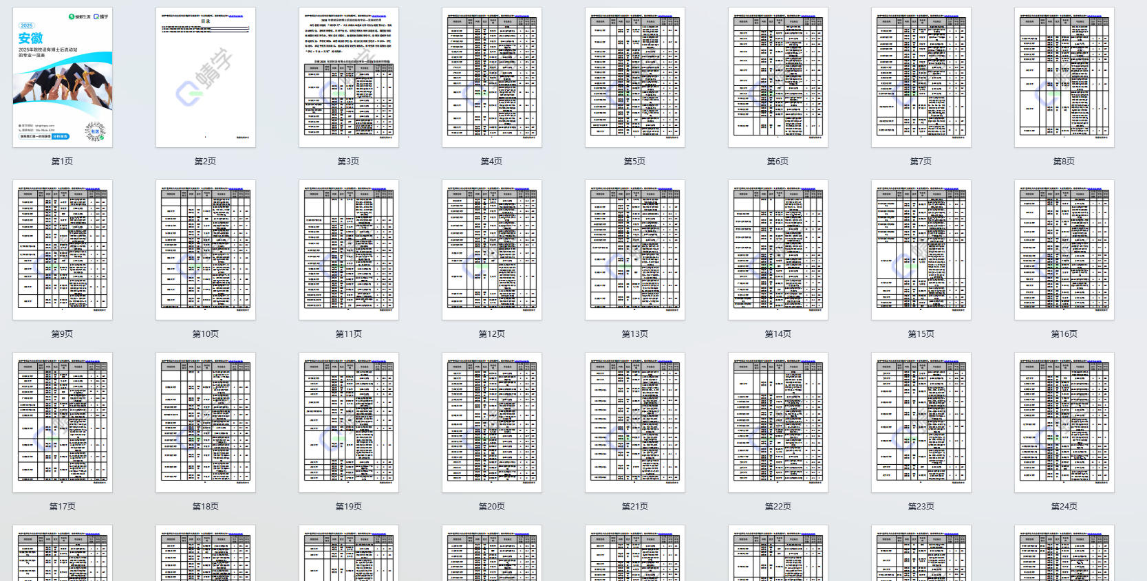 2025年安徽设有博士后流动站的专业一览表-本科