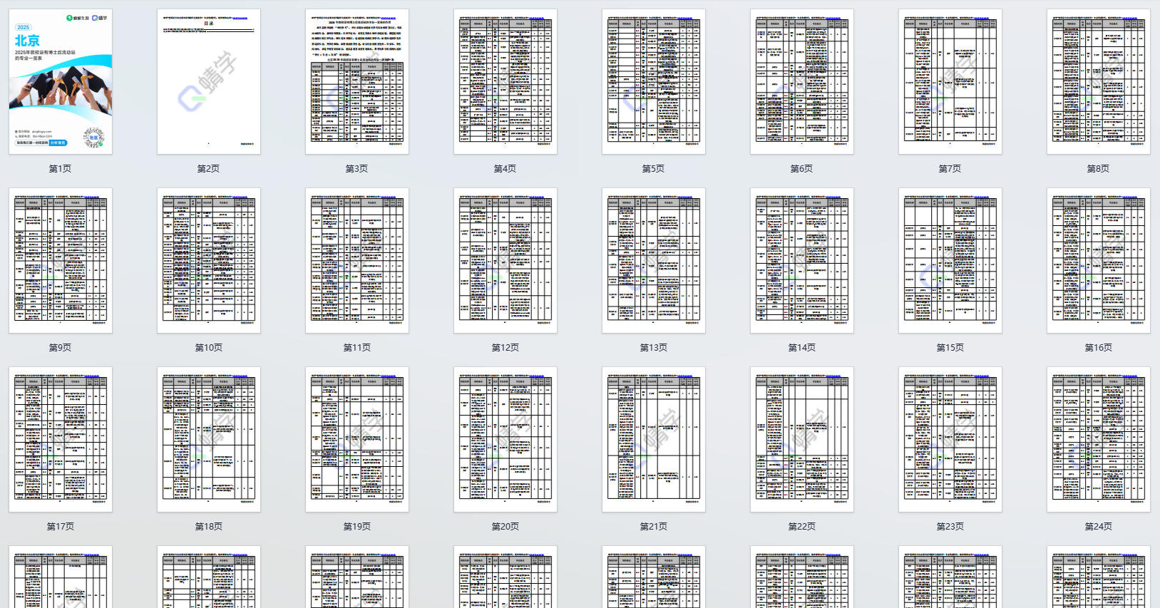 2025年北京设有博士后流动站的专业一览表-本科