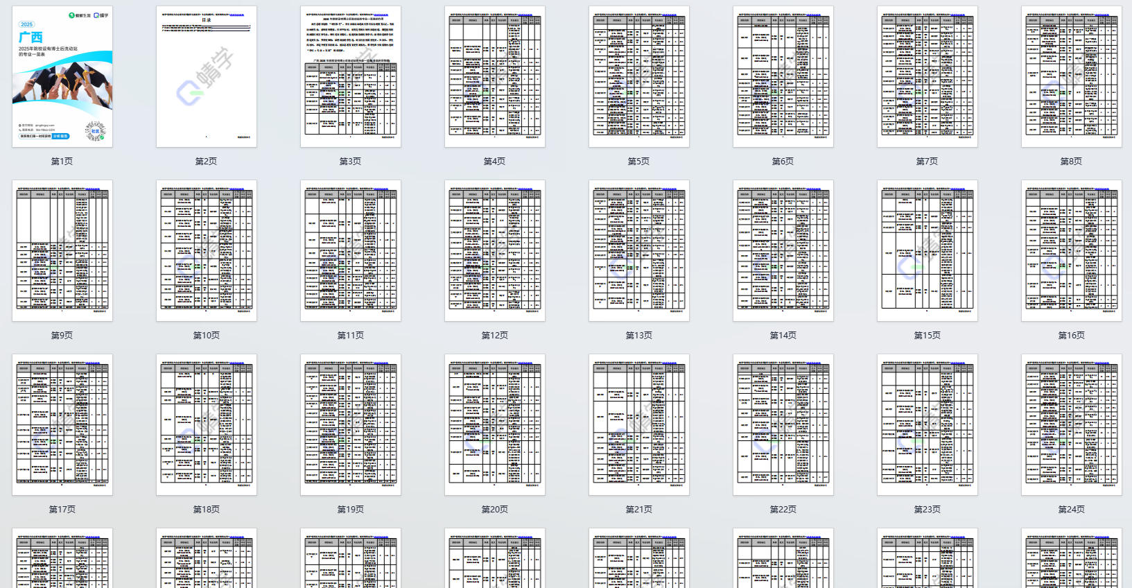 2025年广西设有博士后流动站的专业一览表-本科