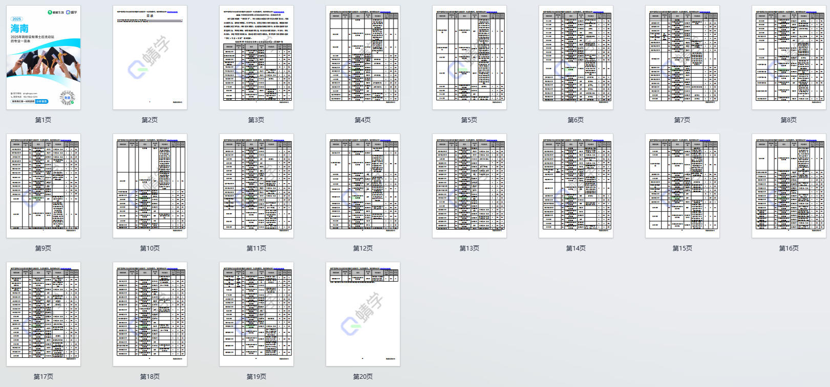 2025年海南设有博士后流动站的专业一览表-本科