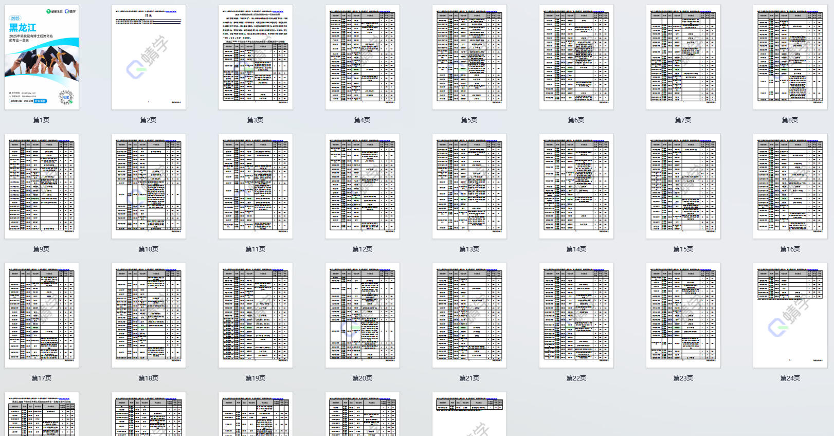 2025年黑龙江设有博士后流动站的专业一览表-本科
