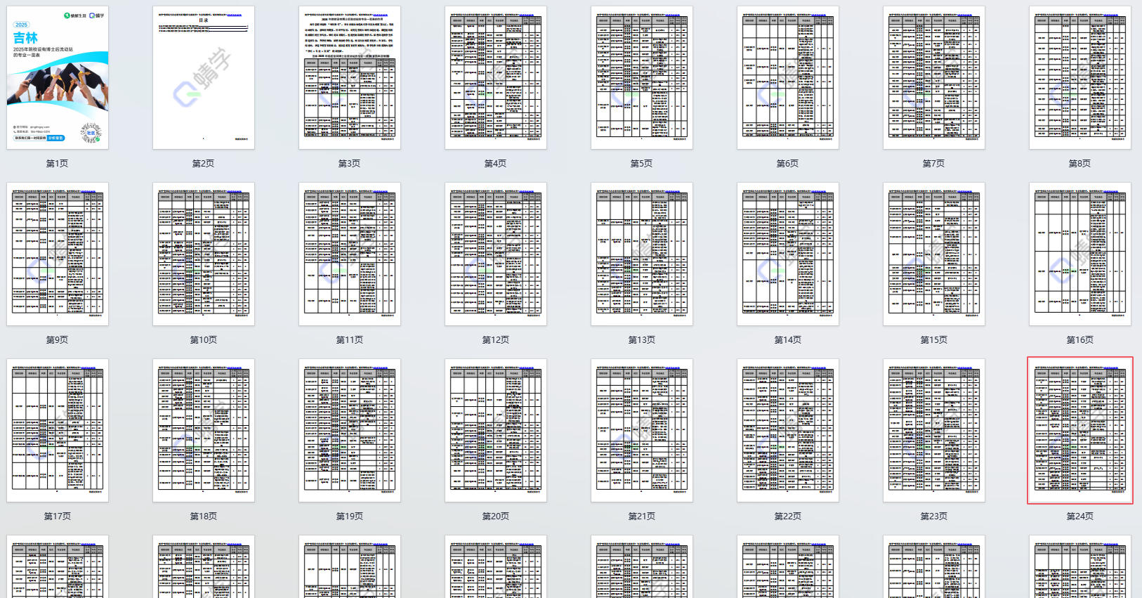 2025年吉林设有博士后流动站的专业一览表-本科