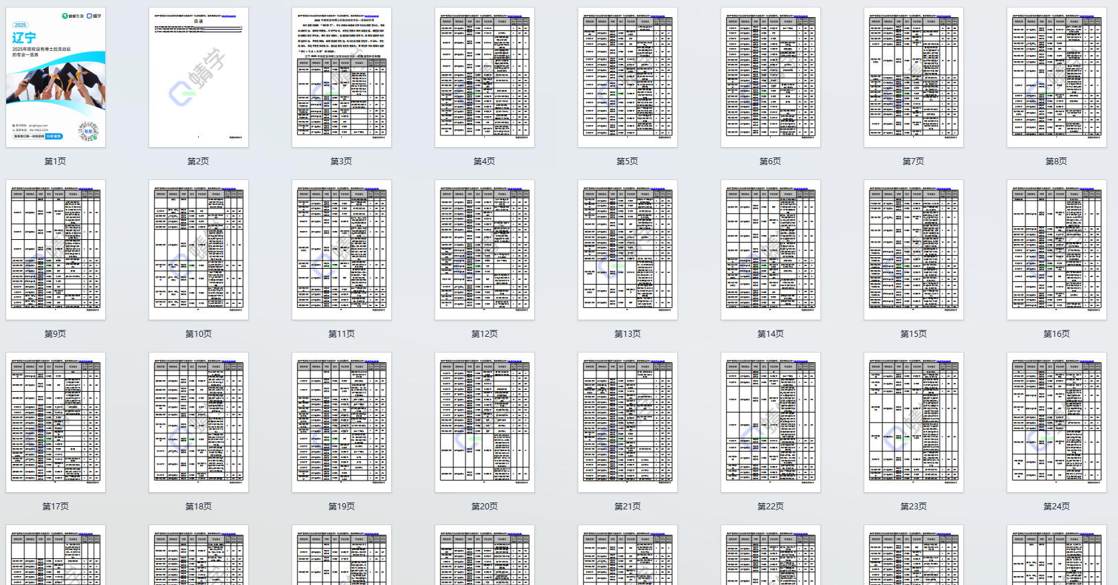 2025年辽宁设有博士后流动站的专业一览表-本科