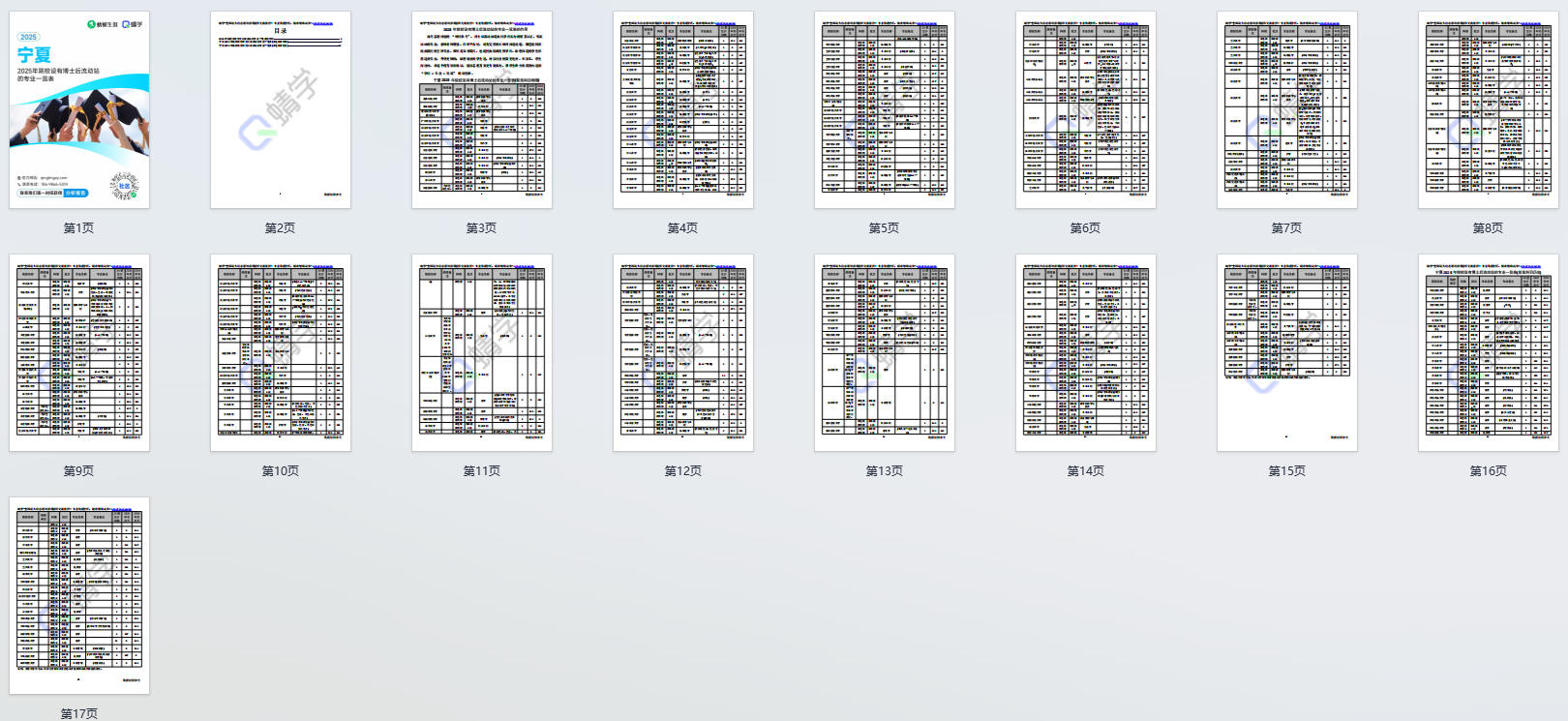 2025年宁夏设有博士后流动站的专业一览表-本科