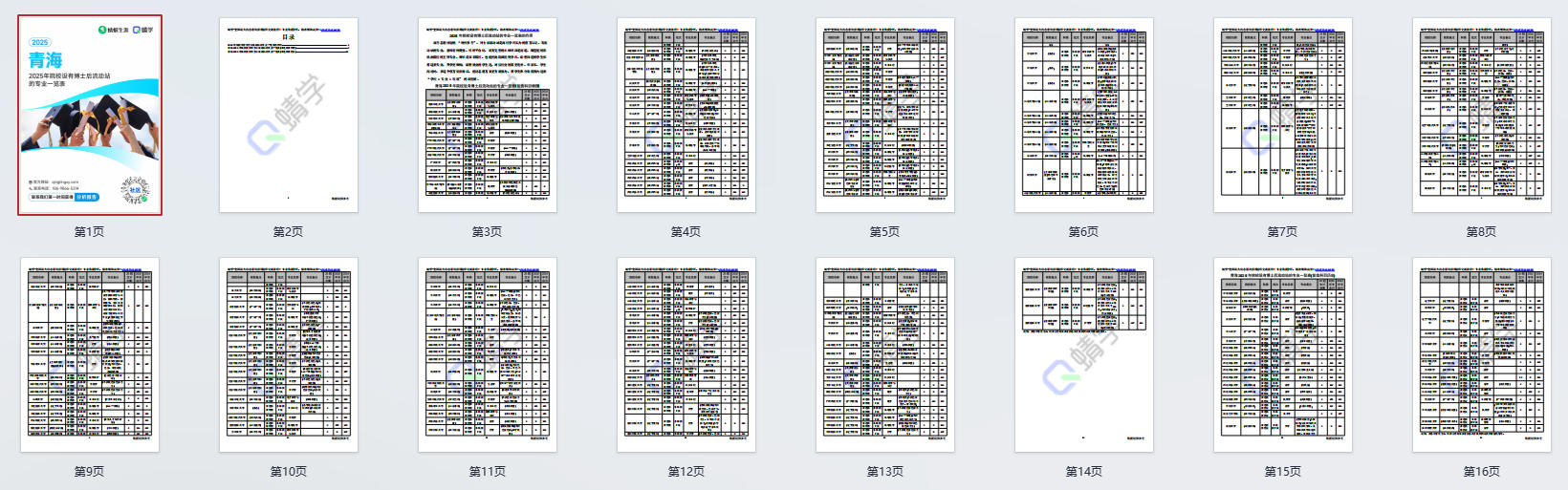 2025年青海设有博士后流动站的专业一览表-本科