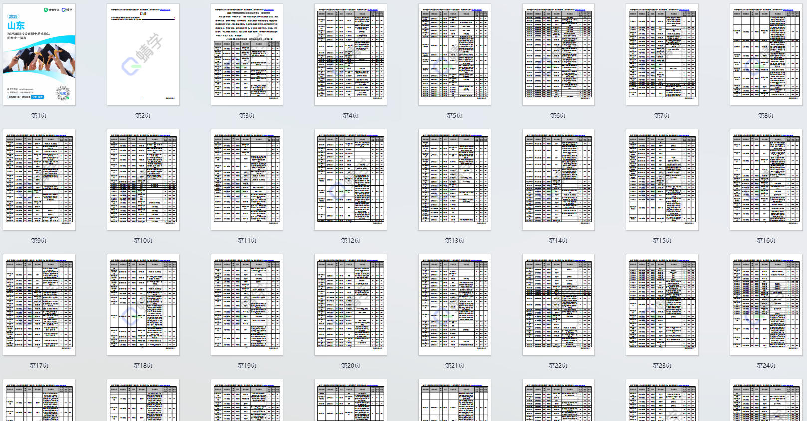 2025年山东设有博士后流动站的专业一览表-本科