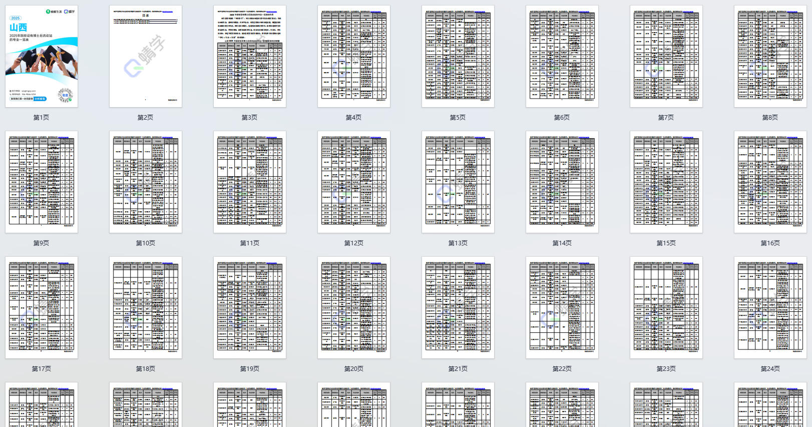 2025年山西设有博士后流动站的专业一览表-本科