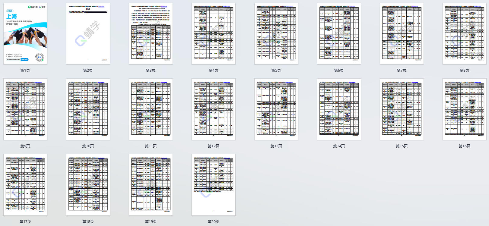 2025年上海设有博士后流动站的专业一览表-本科