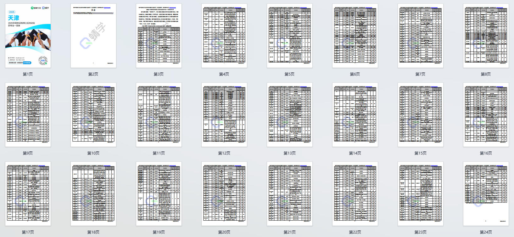 2025年天津设有博士后流动站的专业一览表-本科