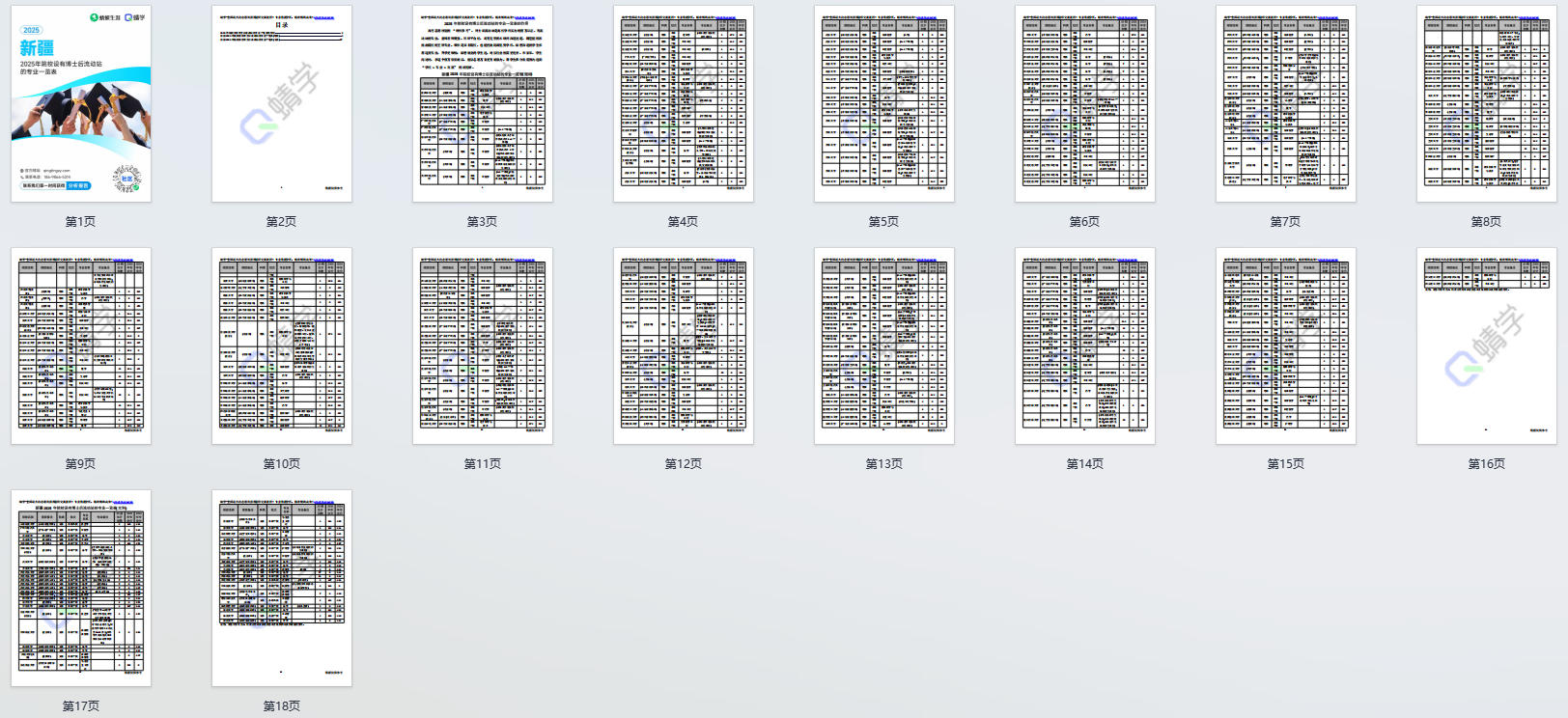 2025年新疆设有博士后流动站的专业一览表-本科